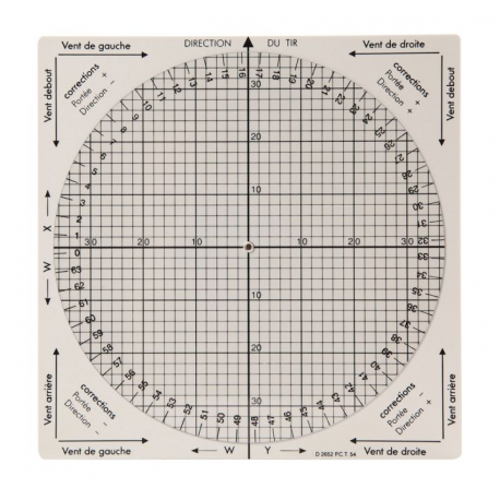 Calculateur composantes des vents ( CCV )
